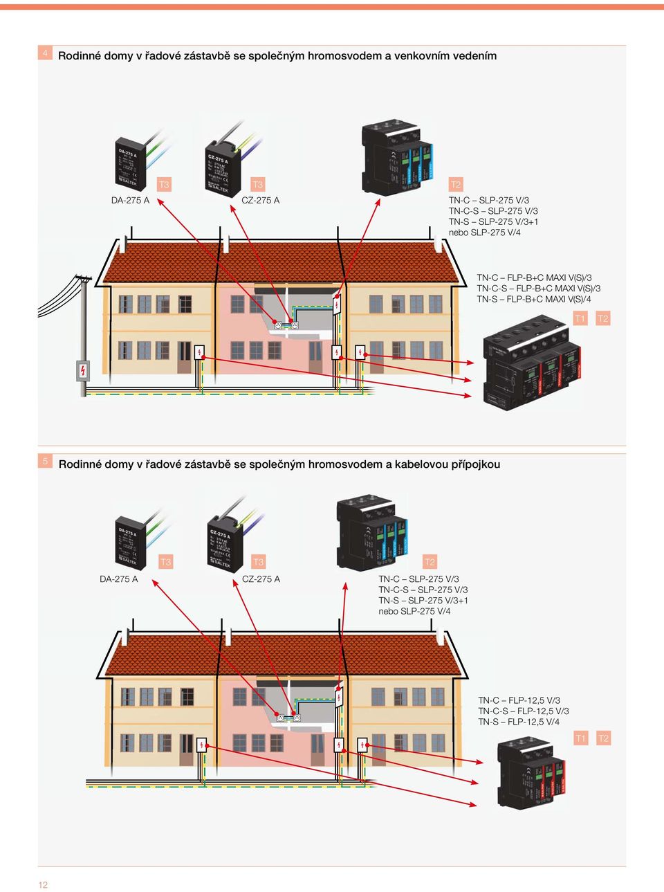 domy v řadové zástavbě se společným hromosvodem a kabelovou přípojkou CZ-275 A TN-C SLP-275 V/3 TN-C-S
