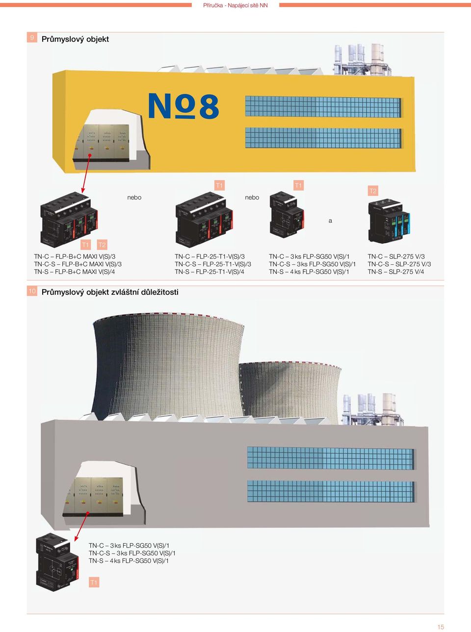V(S)/1 TN-S 4 ks FLP-SG50 V(S)/1 TN-C SLP-275 V/3 TN-C-S SLP-275 V/3 TN-S SLP-275 V/4 10 Průmyslový