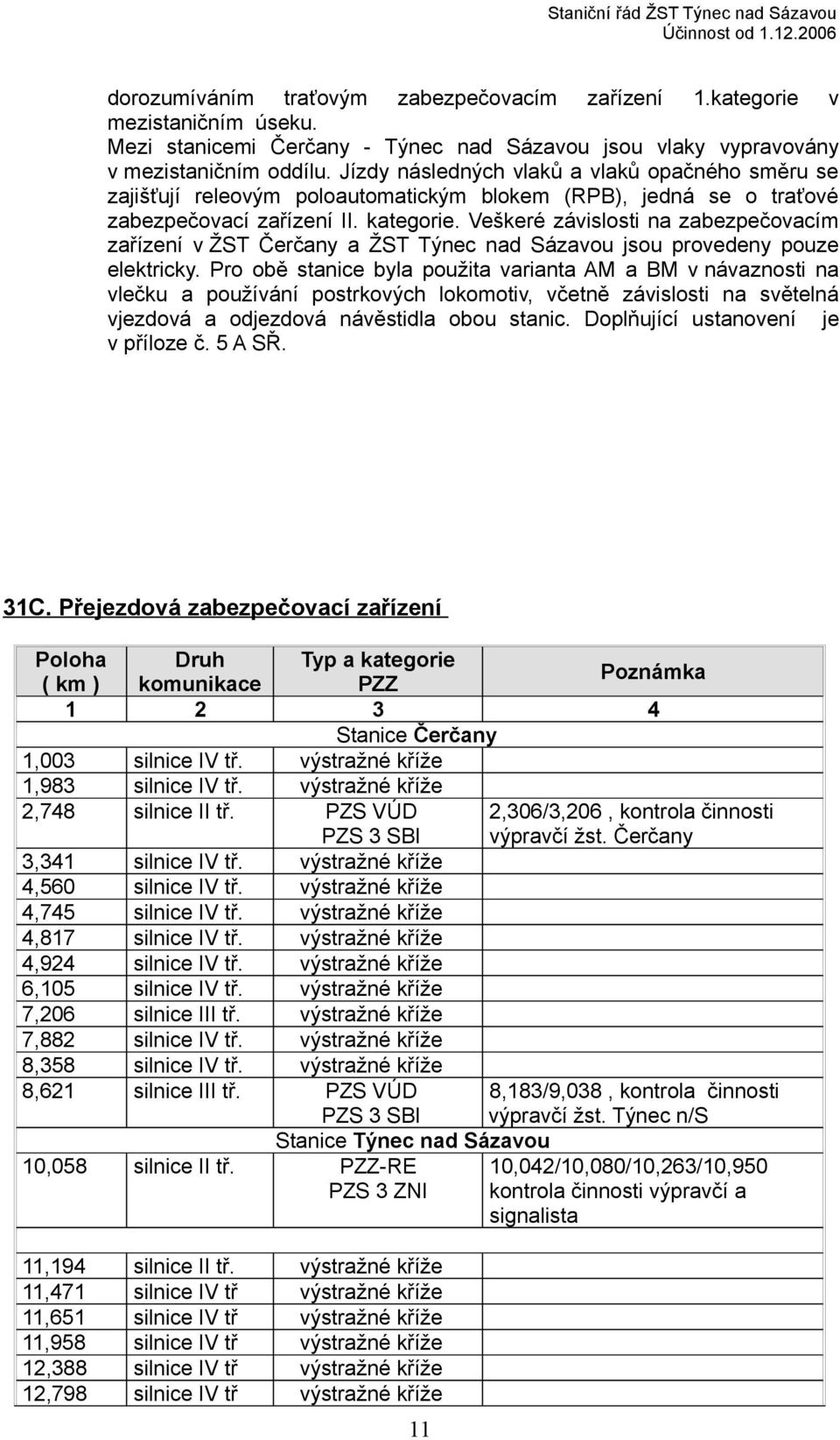 Veškeré závislosti na zabezpečovacím zařízení v ŽST Čerčany a ŽST Týnec nad Sázavou jsou provedeny pouze elektricky.