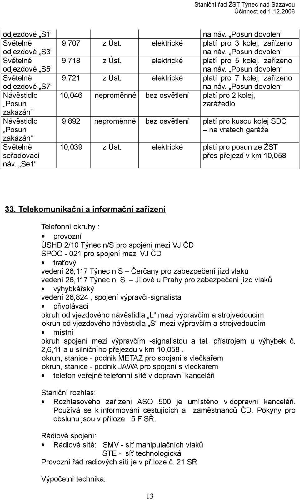 Posun dovolen 10,046 neproměnné bez osvětlení platí pro 2 kolej, zarážedlo 9,892 neproměnné bez osvětlení platí pro kusou kolej SDC na vratech garáže 10,039 z Úst.