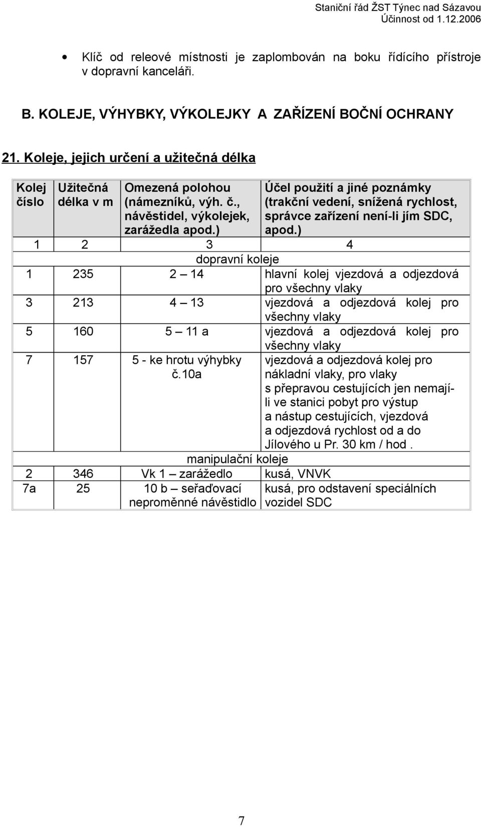 ) Účel použití a jiné poznámky (trakční vedení, snížená rychlost, správce zařízení není-li jím SDC, apod.