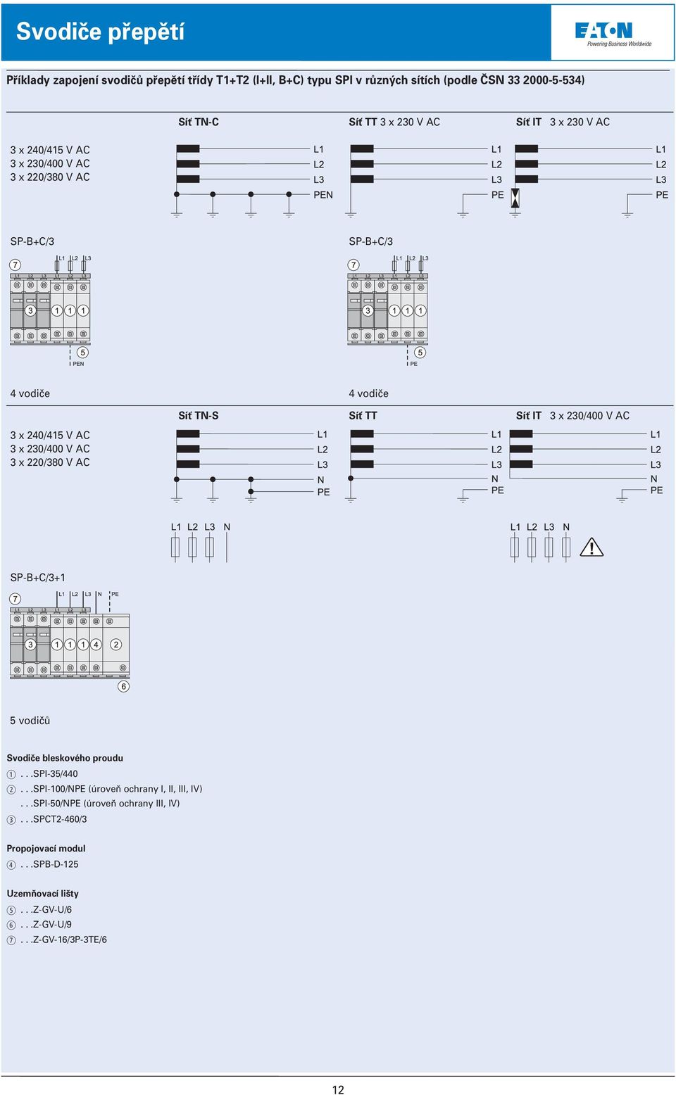 V AC 3 x 230/400 V AC 3 x 220/380 V AC SP-B+C/3+1 5 vodičů Svodiče bleskového proudu a...spi-35/440 b...spi-100/npe (úroveň ochrany I, II, III, IV).