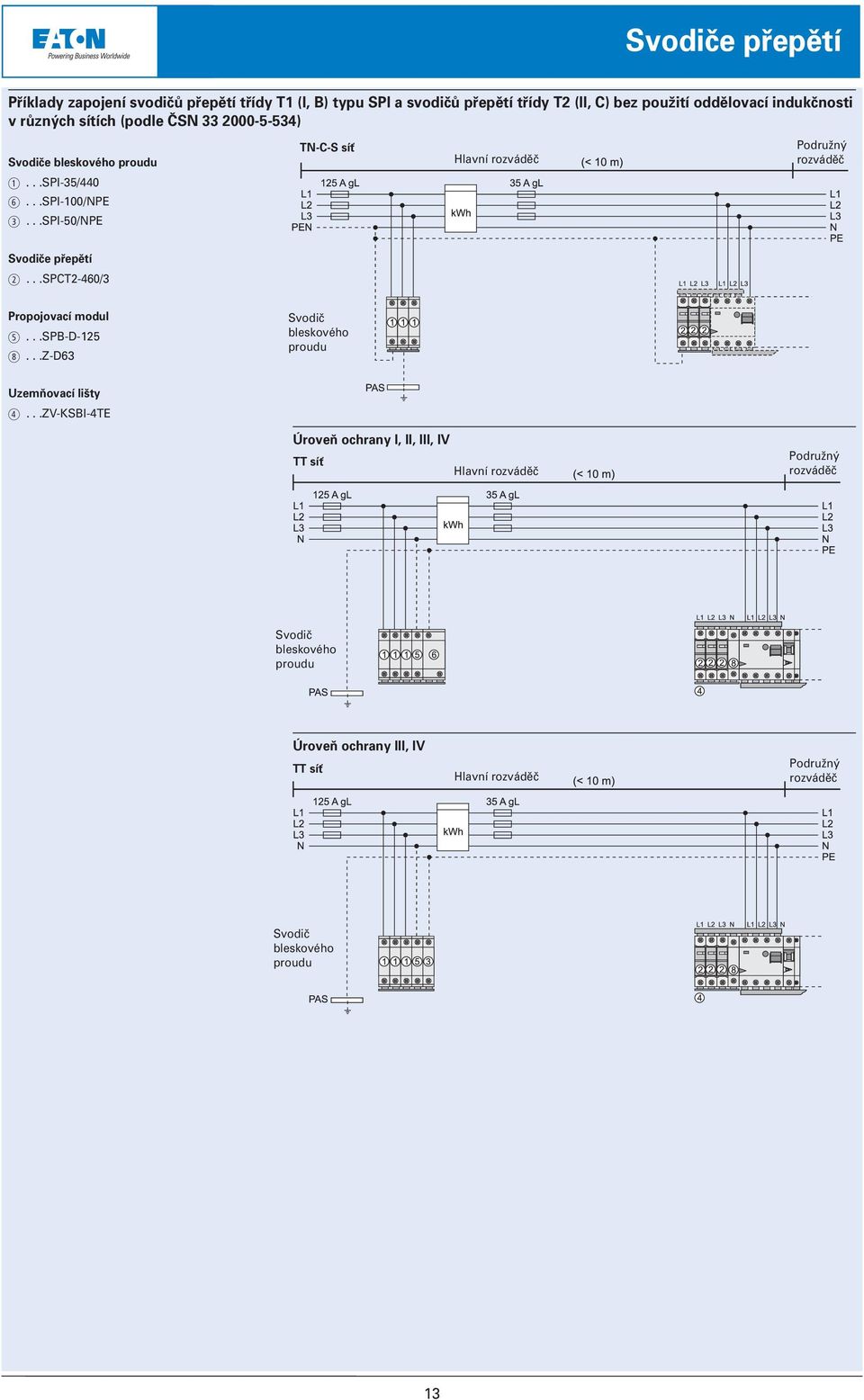 ..spi-50/npe TN-C-S síť Hlavní rozváděč Podružný rozváděč Svodiče přepětí b...spct2-460/3 Propojovací modul e...spb-d-125 h.