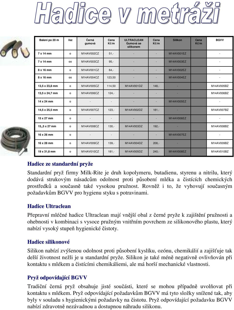 1, M14AV002DZ 181, M14AV007BZ ס 15 x mm M14AV006EZ 15,,5 x mm ס M14AV008CZ 130, M14AV003DZ 2, M14AV008BZ ס x 26 mm M14AV007EZ x 28 mm ס M14AV009CZ 139, M14AV004DZ 8, M14AV009BZ x 31,8 mm ס M14AV0CZ