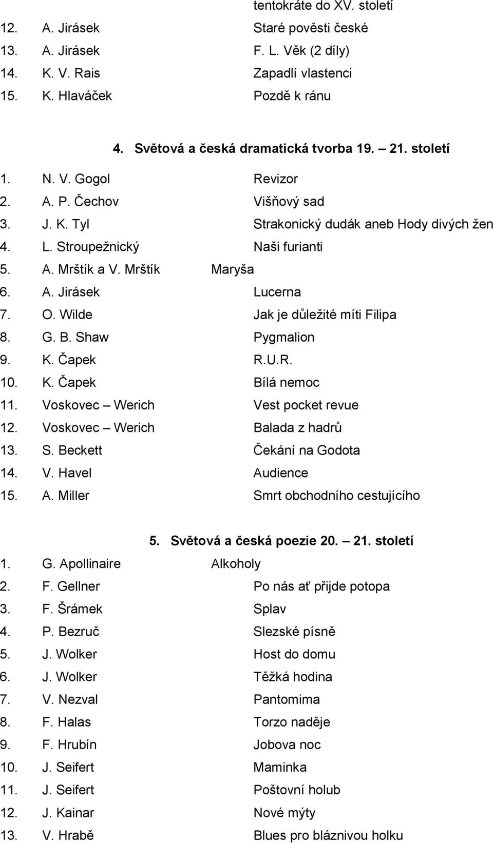 O. Wilde Jak je důležité míti Filipa 8. G. B. Shaw Pygmalion 9. K. Čapek R.U.R. 10. K. Čapek Bílá nemoc 11. Voskovec Werich Vest pocket revue 12. Voskovec Werich Balada z hadrů 13. S. Beckett Čekání na Godota 14.