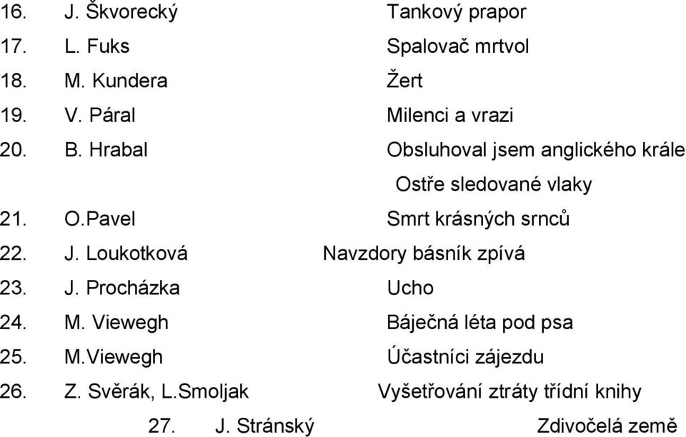 J. Loukotková Navzdory básník zpívá 23. J. Procházka Ucho 24. M. Viewegh Báječná léta pod psa 25. M.Viewegh Účastníci zájezdu 26.