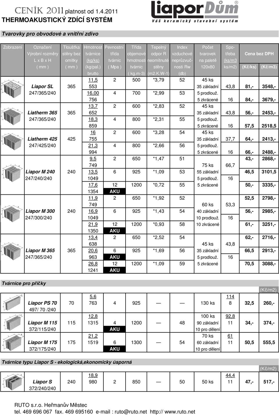 ) ( Mpa ) tvárnic stěny nosti Rw 120x80 ks/m2) (Kč/ks) (Kč/m3) brutto ( kg.m-3) (m2.k.w-1) (db) 11,5 2 500 *3,79 52 45 ks Liapor SL 365 553 35 základní 43,8 81,- 3548,- 247/365/240 16,00 4 700 *2,99 53 5 prodlouž.