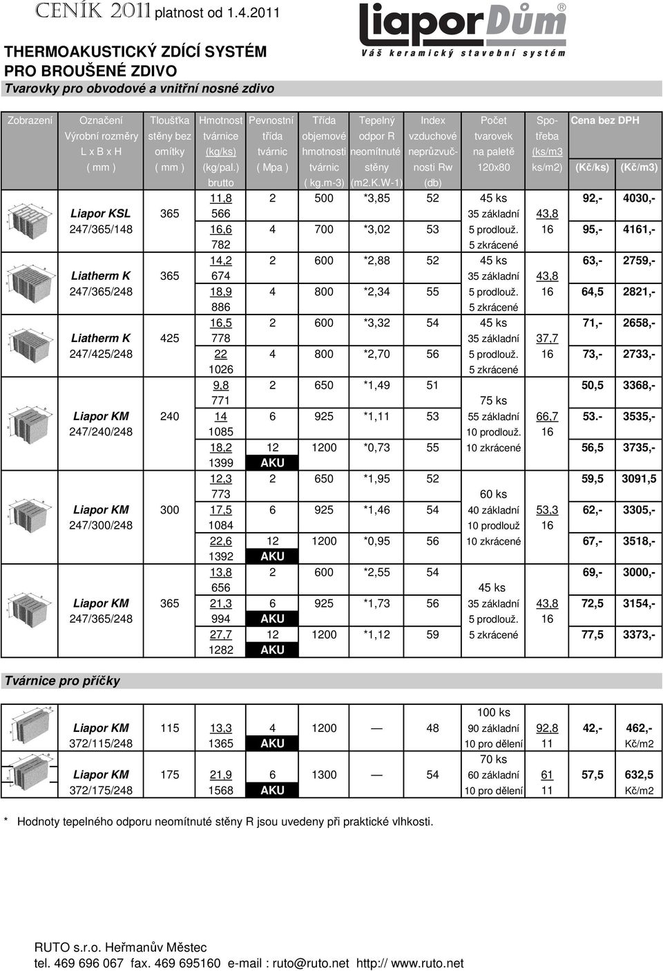 ) ( Mpa ) tvárnic stěny nosti Rw 120x80 ks/m2) (Kč/ks) (Kč/m3) brutto ( kg.m-3) (m2.k.w-1) (db) 11,8 2 500 *3,85 52 45 ks 92,- 4030,- Liapor KSL 365 566 35 základní 43,8 247/365/148 16,6 4 700 *3,02 53 5 prodlouž.
