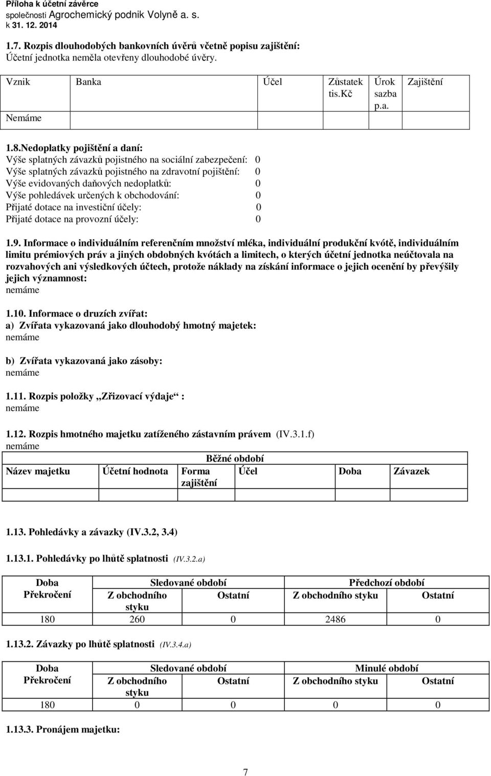 pohledávek určených k obchodování: 0 Přijaté dotace na investiční účely: 0 Přijaté dotace na provozní účely: 0 1.9.