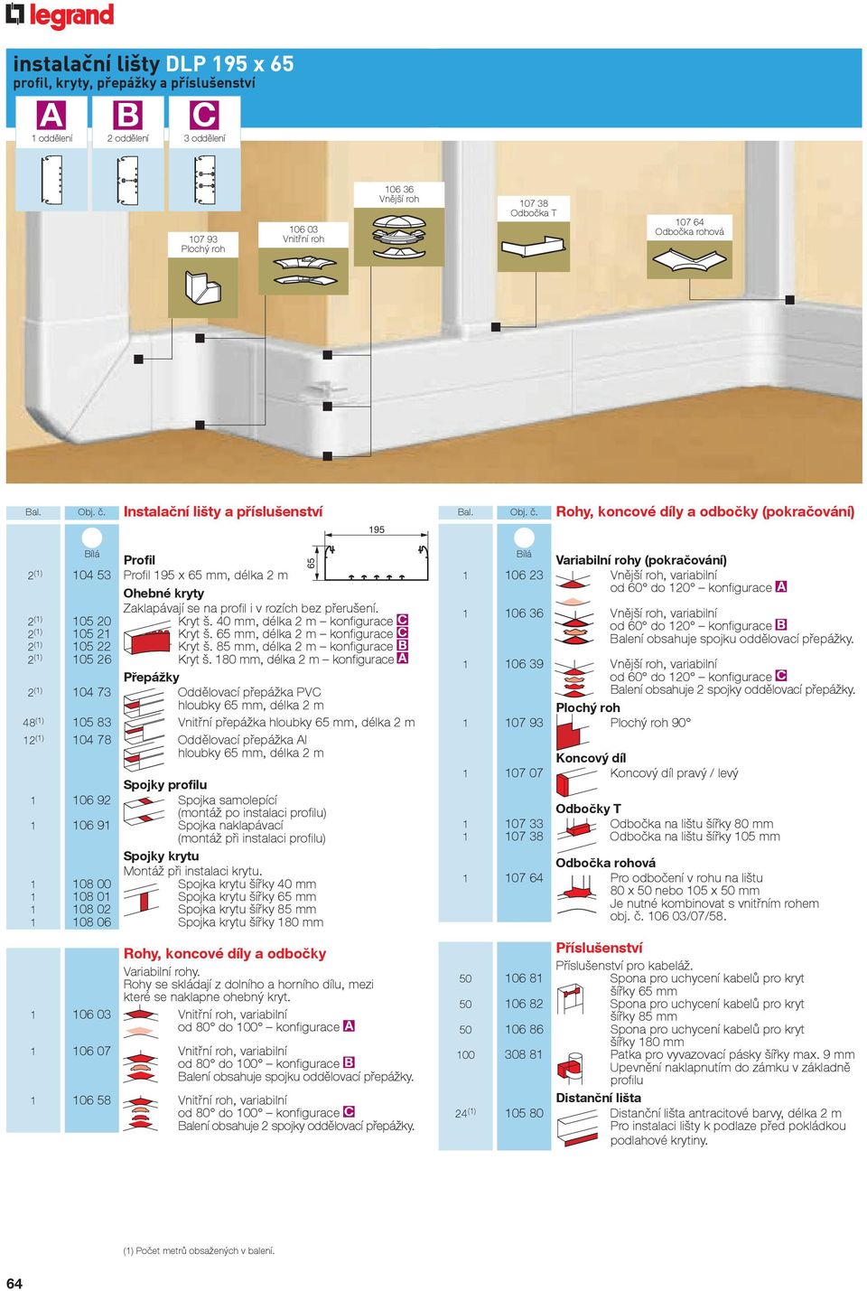 eps Ohebné kryty Zaklapávají se na profil i v rozích bez přerušení. 2 (1) 105 20 Kryt š. 40 mm, délka 2 m 010453-47197c.eps konfigurace C 2 (1) 105 21 Kryt š.