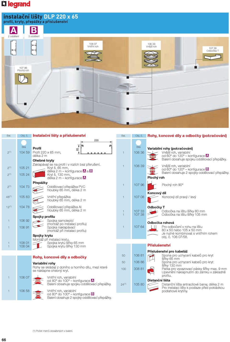 eps Ohebné kryty Zaklapávají se na profil i v rozích 010459-67651c.eps bez přerušení. 2 (1) 105 21 Kryt š. 65 mm, délka 2 m konfigurace a 2 (1) 105 24 010471-57635q.eps Kryt š.