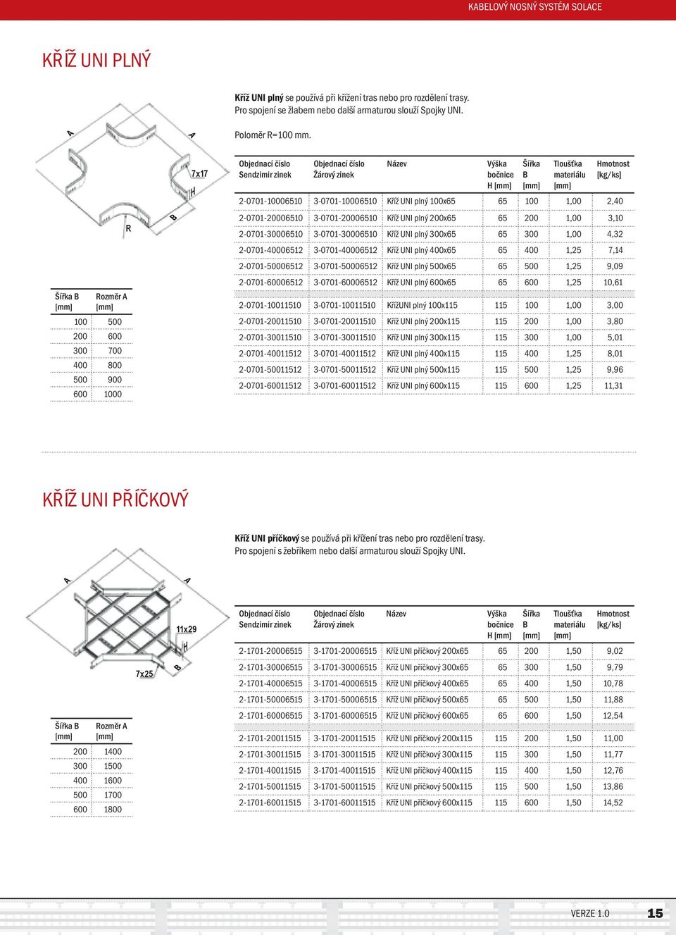 3-0701-20006510 Kříž UNI plný 200x65 65 200 1,00 3,10 2-0701-30006510 3-0701-30006510 Kříž UNI plný 300x65 65 300 1,00 4,32 2-0701-40006512 3-0701-40006512 Kříž UNI plný 400x65 65 400 1,25 7,14