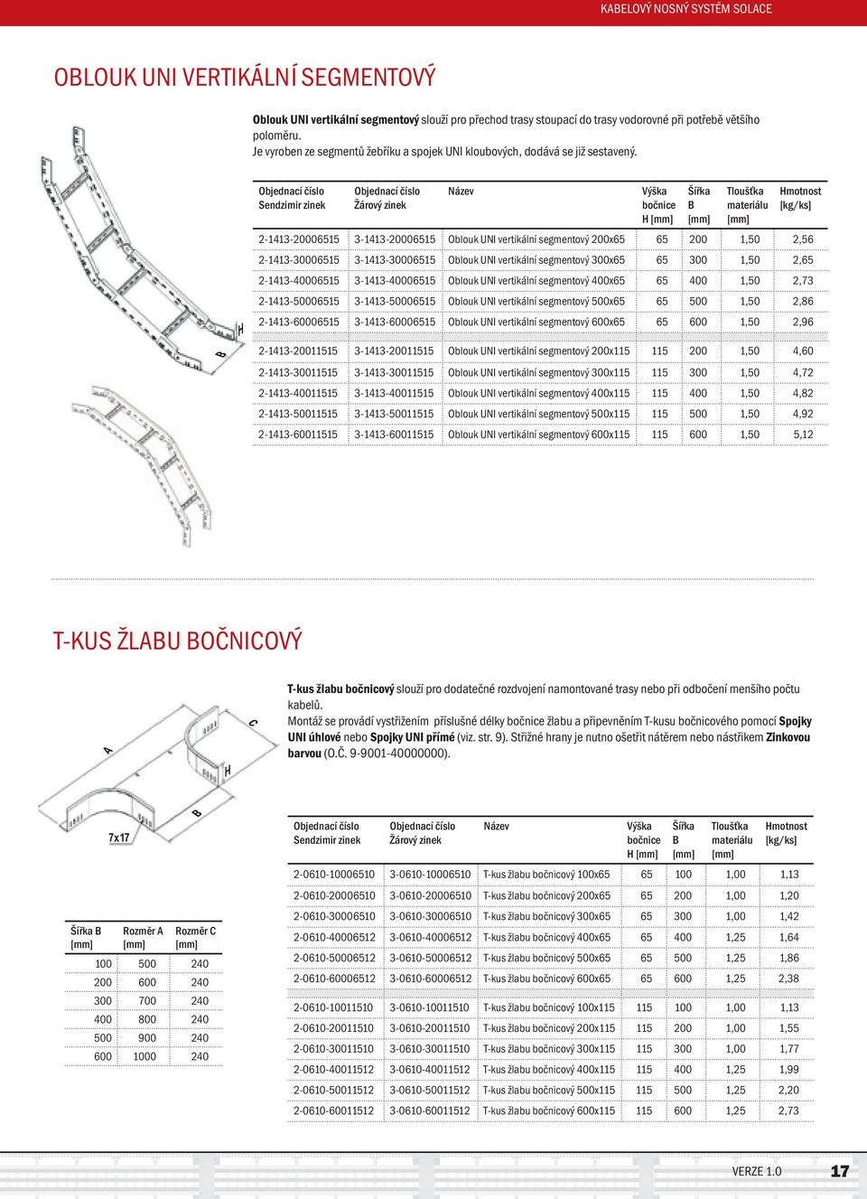 Výška bočnice Šířka Tloušťka materiálu 2-1413-20006515 3-1413-20006515 Oblouk UNI vertikální segmentový 200x65 65 200 1, 2,56 2-1413-30006515 3-1413-30006515 Oblouk UNI vertikální segmentový 300x65