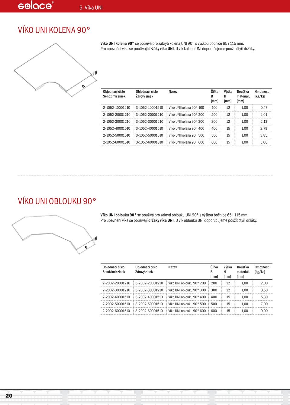 Šířka Výška Tloušťka materiálu 2-1052-10001210 3-1052-10001210 Víko UNI kolena 90 100 100 12 1,00 0,47 2-1052-20001210 3-1052-20001210 Víko UNI kolena 90 200 200 12 1,00 1,01 2-1052-30001210