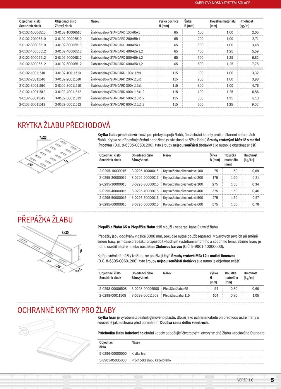 1,25 5,59 2-0102-006512 3-0102-006512 Žlab kabelový STANDARD 0x65x1,2 65 0 1,25 6,82 2-0102-60006512 3-0102-60006512 Žlab kabelový STANDARD 600x65x1,2 65 600 1,25 7,75 2-0102-10011510 3-0102-10011510