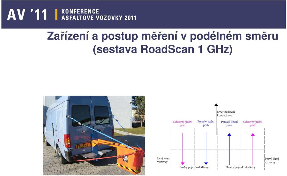 podélném směru