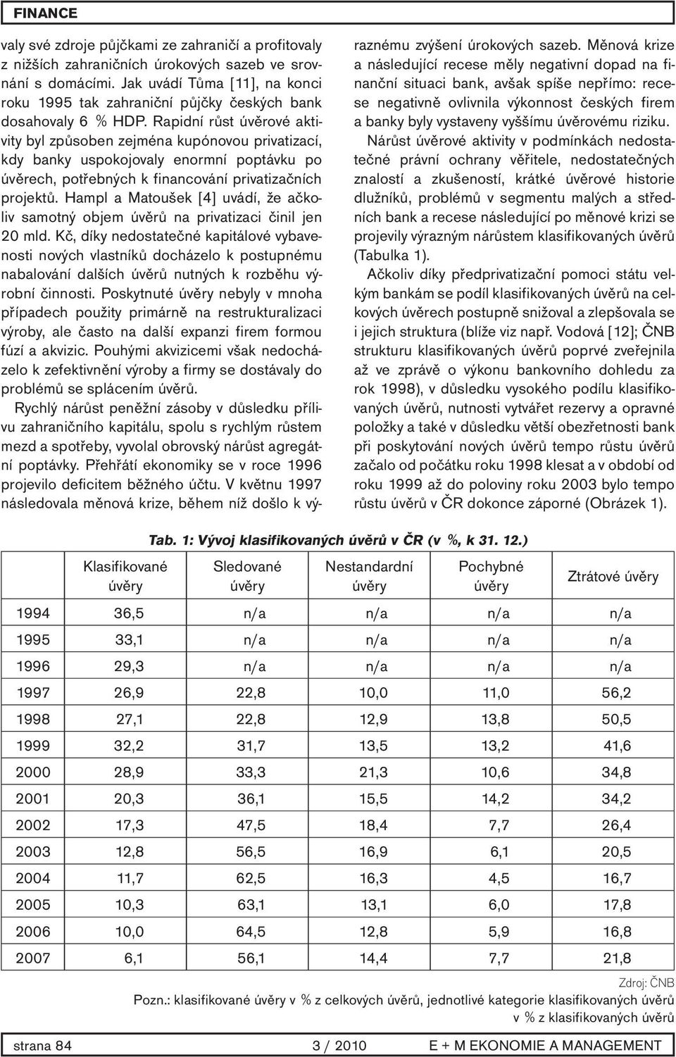 Rapidní růst úvěrové aktivity byl způsoben zejména kupónovou privatizací, kdy banky uspokojovaly enormní poptávku po úvěrech, potřebných k financování privatizačních projektů.