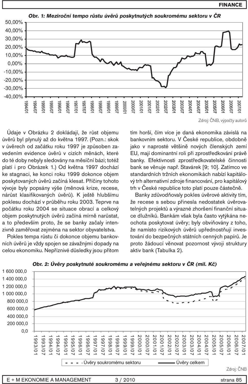 : skok v úvěrech od začátku roku 1997 je způsoben zavedením evidence úvěrů v cizích měnách, které do té doby nebyly sledovány na měsíční bázi; totéž platí i pro Obrázek 1.