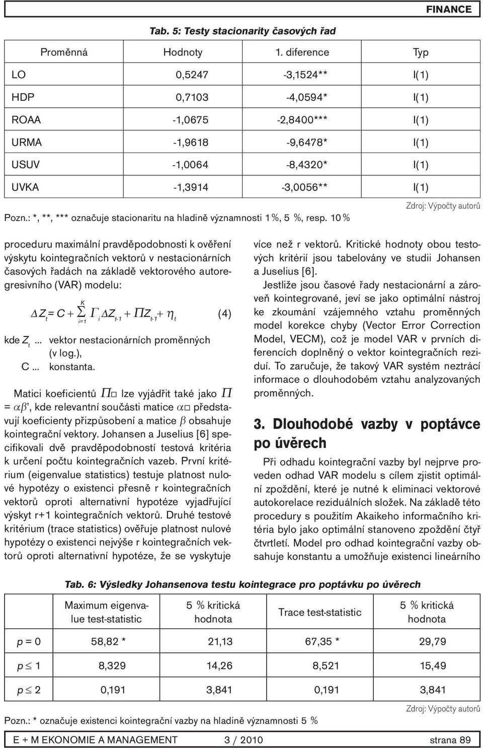 : *, **, *** označuje stacionaritu na hladině významnosti 1 %, 5 %, resp.