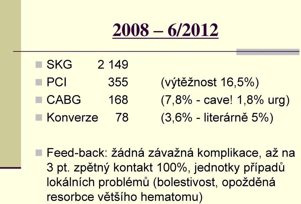 závažná komplikace, až na 3 pt.