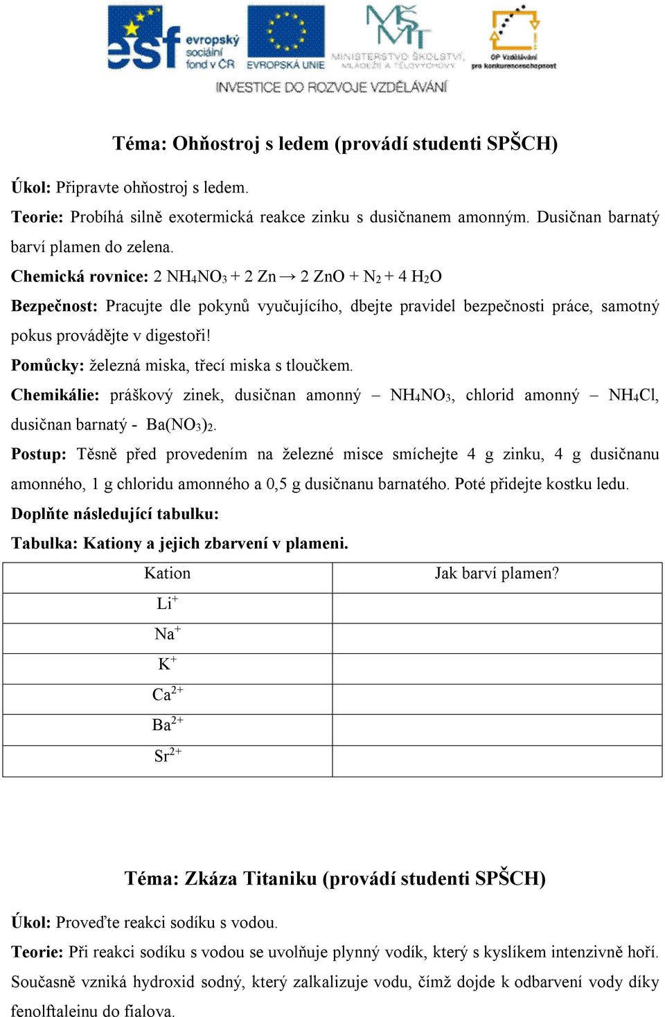 Pomůcky: železná miska, třecí miska s tloučkem. Chemikálie: práškový zinek, dusičnan amonný NH4NO3, chlorid amonný NH4Cl, dusičnan barnatý - Ba(NO3)2.