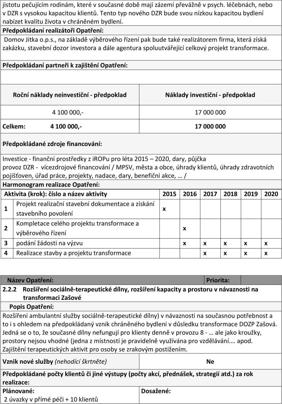 4 100 000,- 17 000 000 Celkem: 4 100 000,- 17 000 000 Investice - finanční prostředky z iropu pro léta 2015 2020, dary, půjčka provoz DZR - vícezdrojové financování / MPSV, města a obce, úhrady