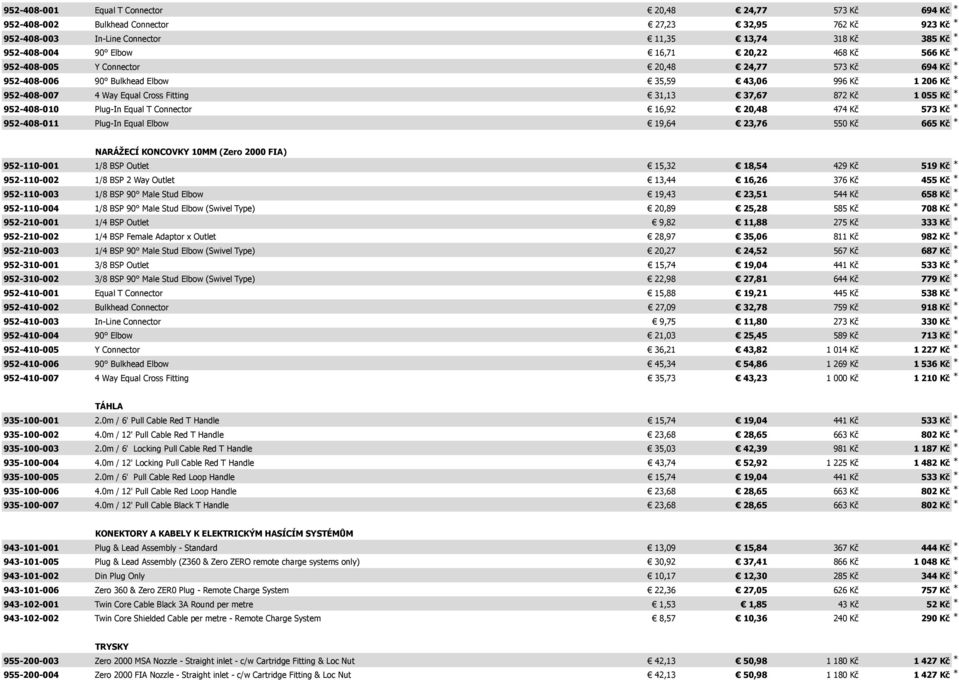 055 Kč * 952-408-010 Plug-In Equal T Connector 16,92 20,48 474 Kč 573 Kč * 952-408-011 Plug-In Equal Elbow 19,64 23,76 550 Kč 665 Kč * NARÁŽECÍ KONCOVKY 10MM (Zero 2000 FIA) 952-110-001 1/8 BSP