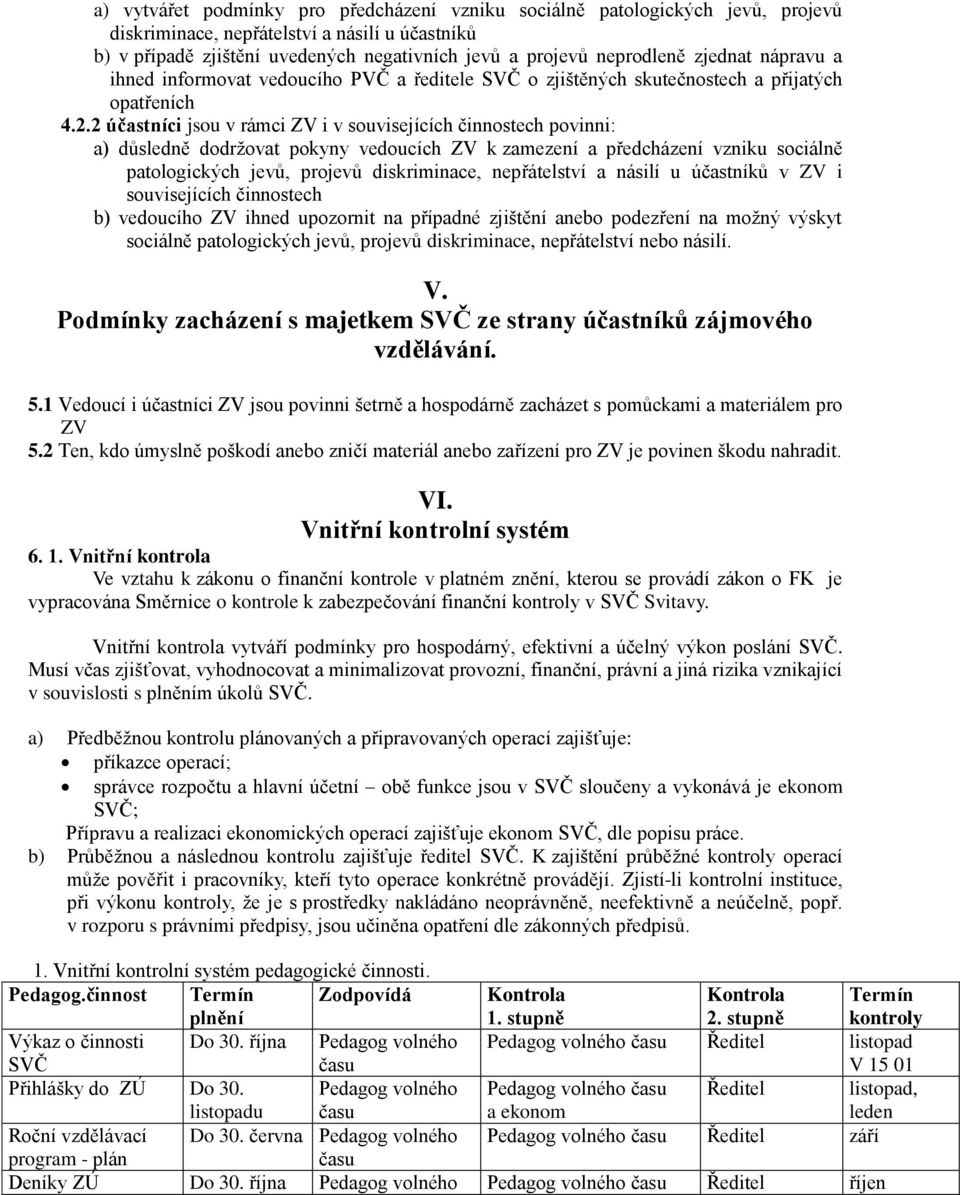 2 účastníci jsou v rámci ZV i v souvisejících činnostech povinni: a) důsledně dodržovat pokyny vedoucích ZV k zamezení a předcházení vzniku sociálně patologických jevů, projevů diskriminace,