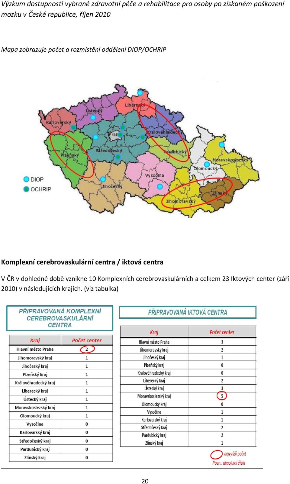 dohledné době vznikne 10 Komplexních cerebrovaskulárních a