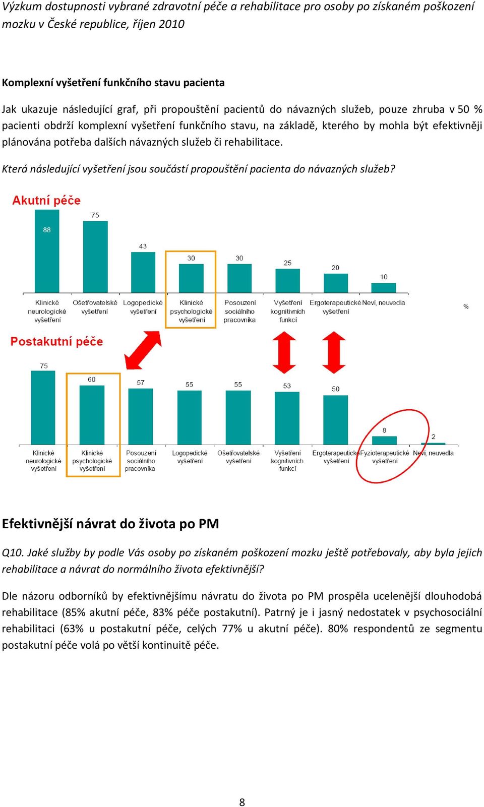 Efektivnější návrat do života po PM Q10. Jaké služby by podle Vás osoby po získaném poškození mozku ještě potřebovaly, aby byla jejich rehabilitace a návrat do normálního života efektivnější?