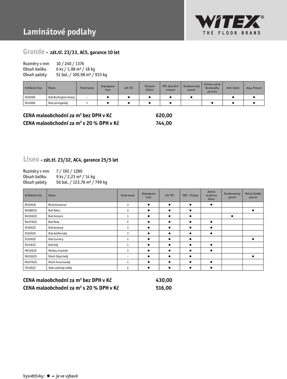 DPH v Kč 744,00 Liseo - zát.tř. 23/32, AC4, garance 25/5 let Rozměry v mm 7 / 192 / 1280 Obsah balíku 9 ks / 2,21 m² / 14 kg Obsah palety 56 bal.