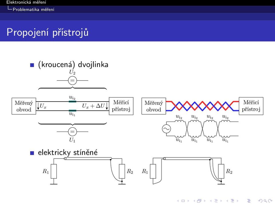 Měřicí přístroj Měřený obvod u i2 u i2 u i2 u i2 Měřicí