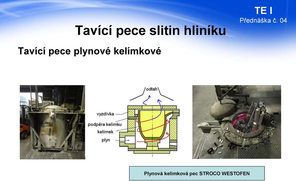 plynové kelímkové