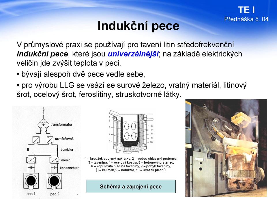 bývají alespoň dvě pece vedle sebe, pro výrobu LLG se vsází se surové železo, vratný