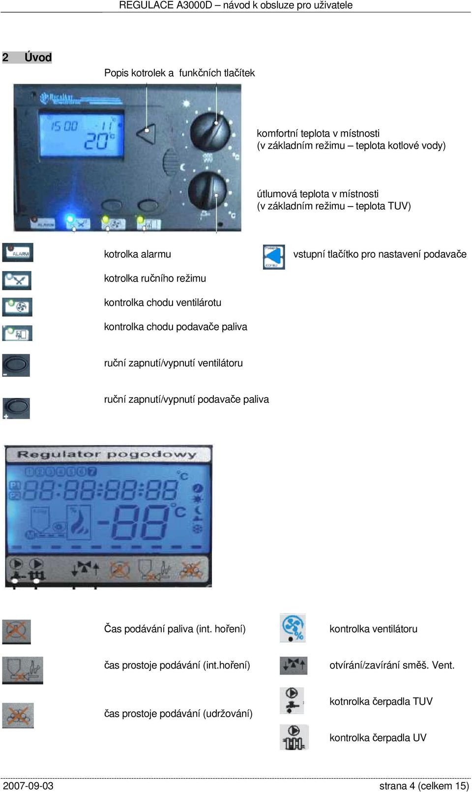 podavače paliva ruční zapnutí/vypnutí ventilátoru ruční zapnutí/vypnutí podavače paliva Čas podávání paliva (int.