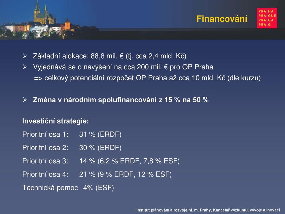 Kč (dle kurzu) Změna v národním spolufinancování z 15 % na 50 % Investiční strategie: Prioritní osa 1: