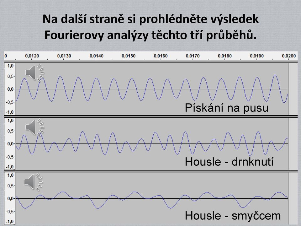 těchto tří průběhů.