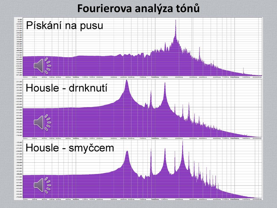 tónů Housle -