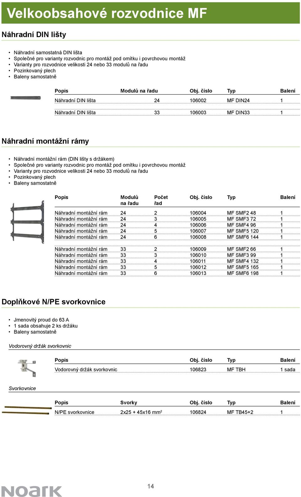 číslo Typ Balení Náhradní DIN lišta 24 106002 MF DIN24 1 Náhradní DIN lišta 33 106003 MF DIN33 1 Náhradní montážní rámy Náhradní montážní rám (DIN lišty s držákem) Společné pro varianty rozvodnic pro