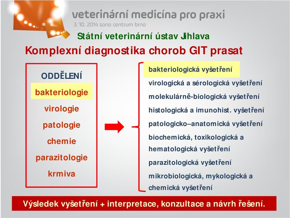 histologická a imunohist.