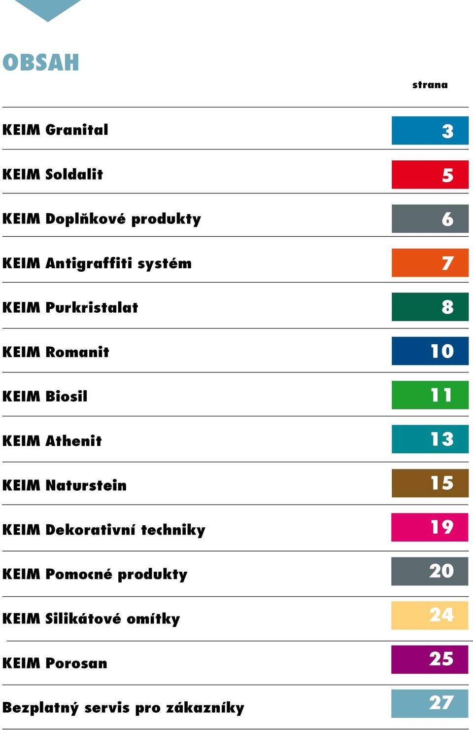 Naturstein 15 17 KEIM Dekorativní techniky 19 KEIM Pomocné produkty 20 KEIM Silikátové