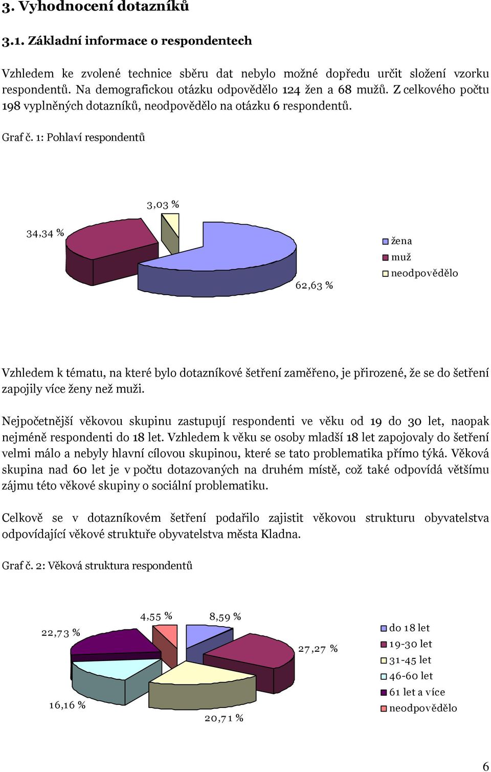 1: Pohlaví respondentů 3,03 % 34,34 % 62,63 % žena muž neodpovědělo Vzhledem k tématu, na které bylo dotazníkové šetření zaměřeno, je přirozené, že se do šetření zapojily více ženy než muži.