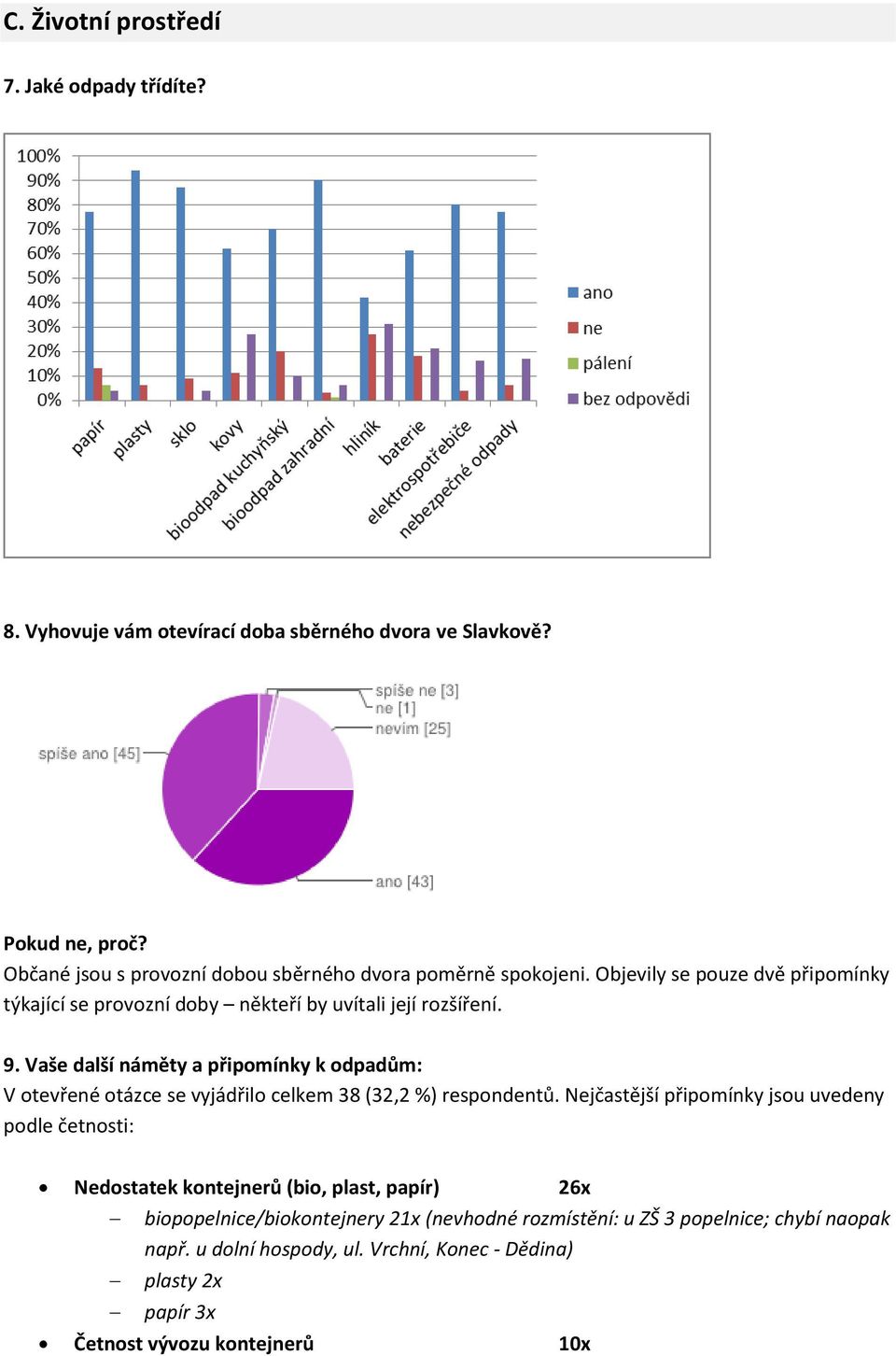 Vaše další náměty a připomínky k odpadům: V otevřené otázce se vyjádřilo celkem 38 (32,2 %) respondentů.