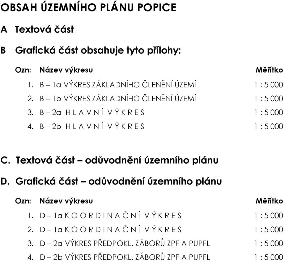 B 2b H L A V N Í V Ý K R E S 1 : 5 000 C. Textová část odůvodnění územního plánu D. Grafická část odůvodnění územního plánu Ozn: Název výkresu Měřítko 1.