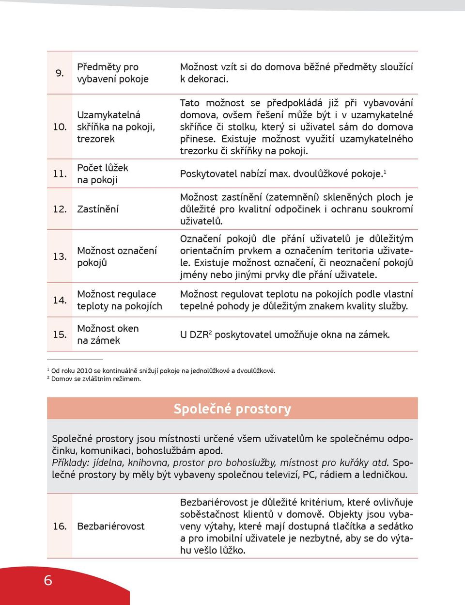 Existuje možnost využití uzamykatelného trezorku či skříňky na pokoji. Poskytovatel nabízí max. dvoulůžkové pokoje.