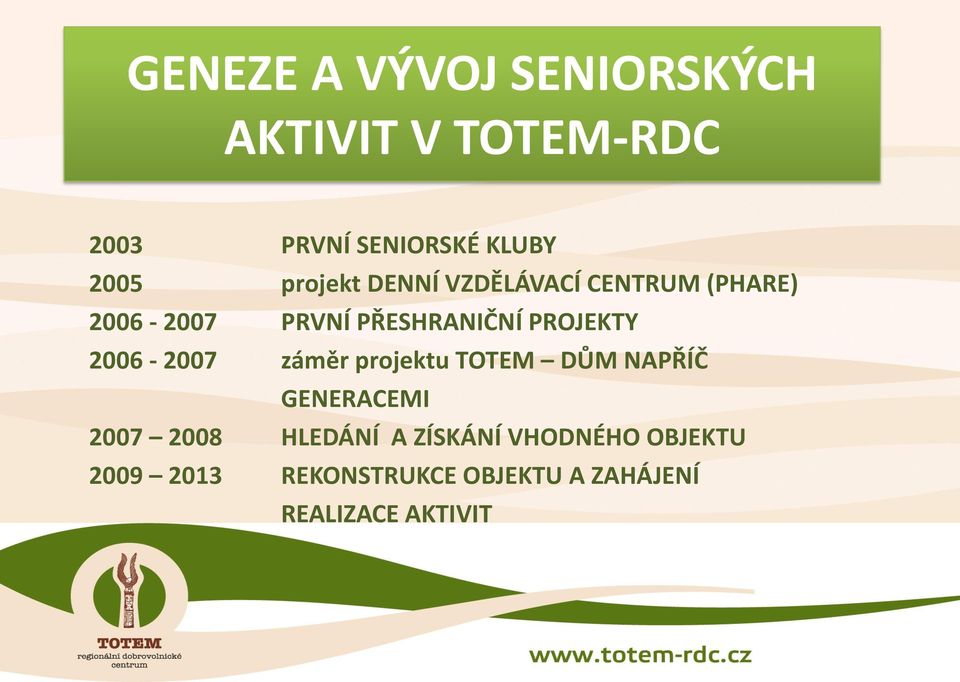 2006-2007 záměr projektu TOTEM DŮM NAPŘÍČ GENERACEMI 2007 2008 HLEDÁNÍ A