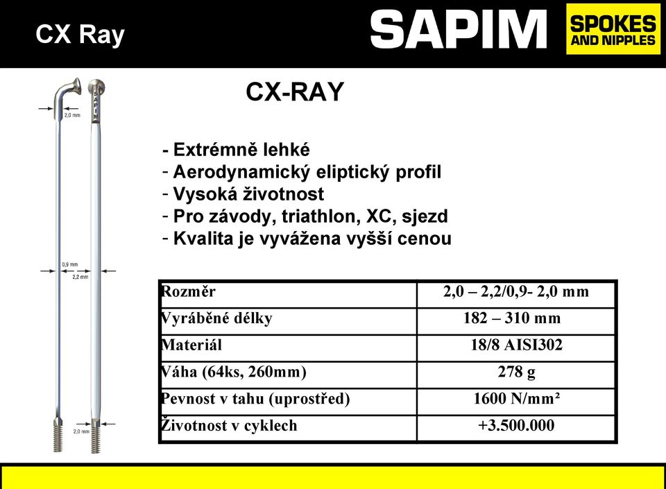 2,2/0,9-2,0 mm Vyráběné délky 182 310 mm Materiál 18/8 AISI302 Váha (64ks, 260mm)