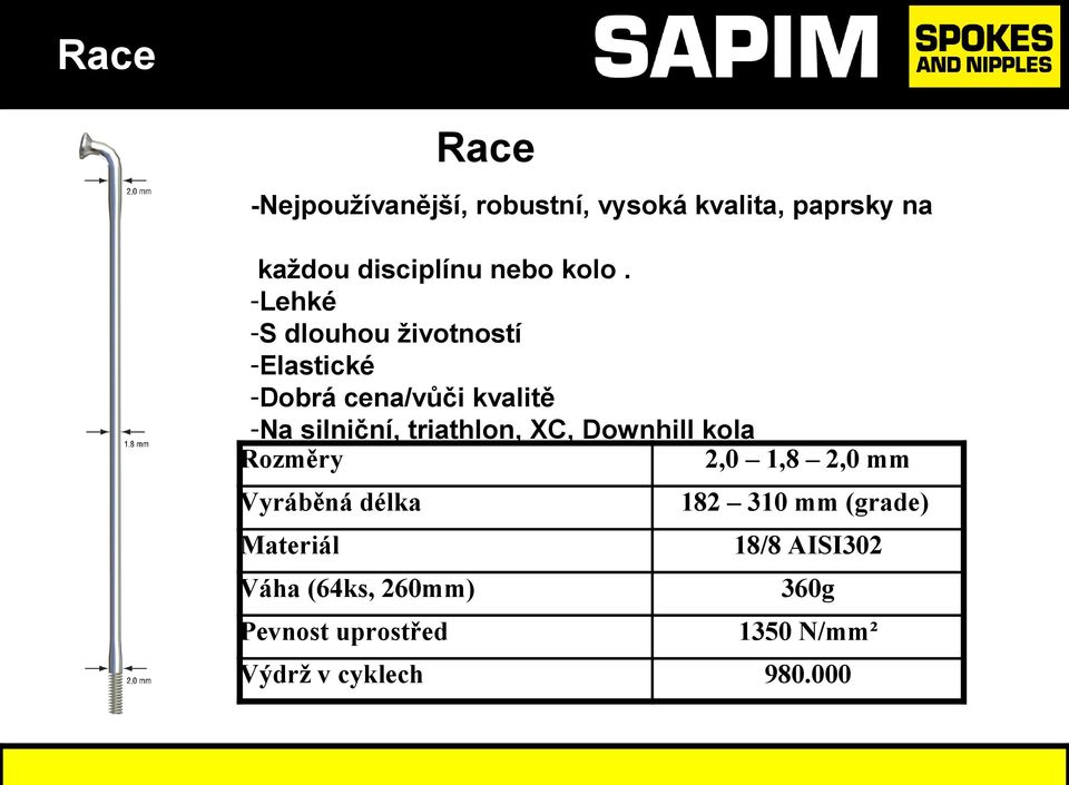 triathlon, XC, Downhill kola Rozměry 2,0 1,8 2,0 mm Vyráběná délka Materiál Váha (64ks,
