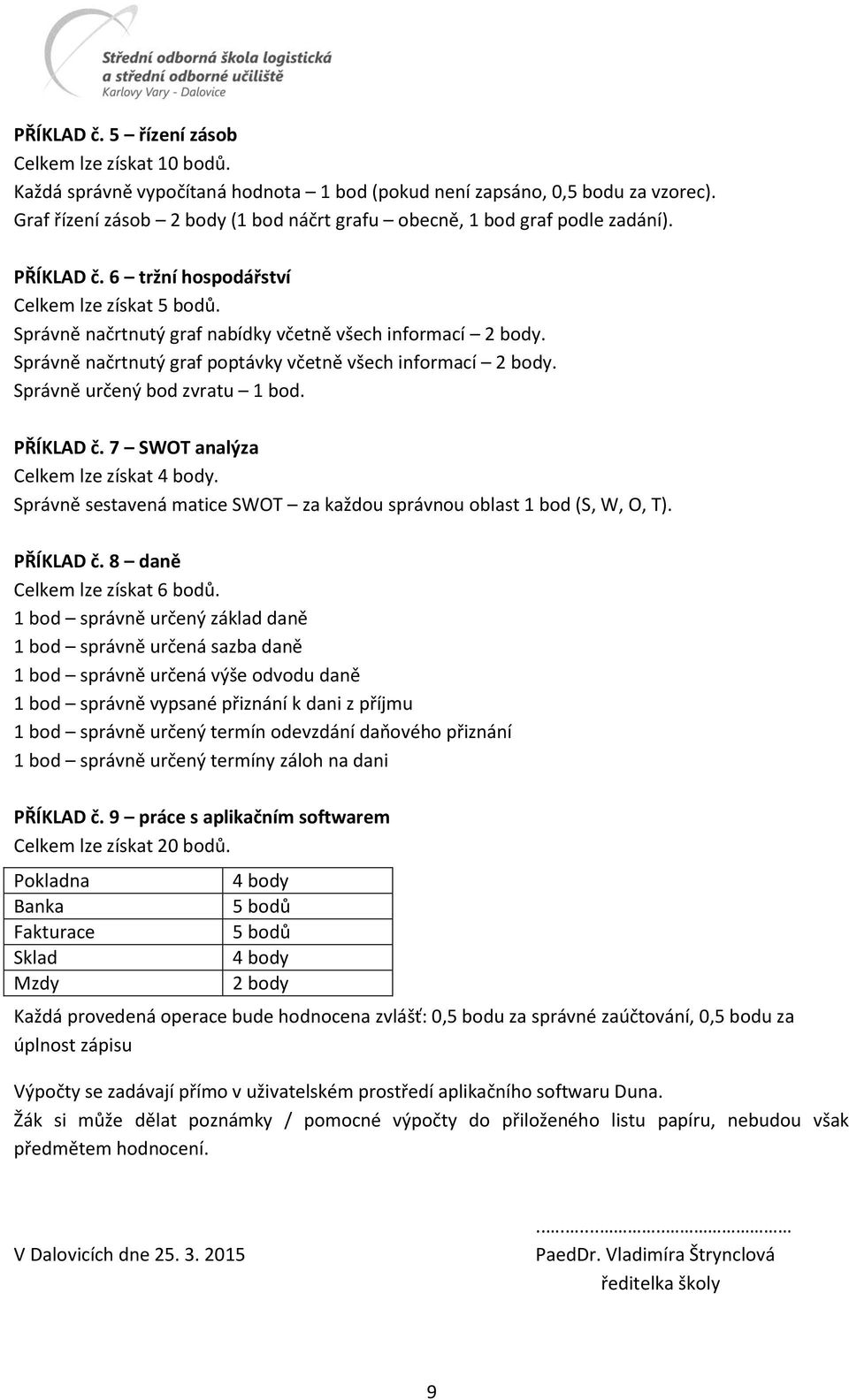 Správně načrtnutý graf poptávky včetně všech informací 2 body. Správně určený bod zvratu 1 bod. PŘÍKLAD č. 7 SWOT analýza Celkem lze získat 4 body.