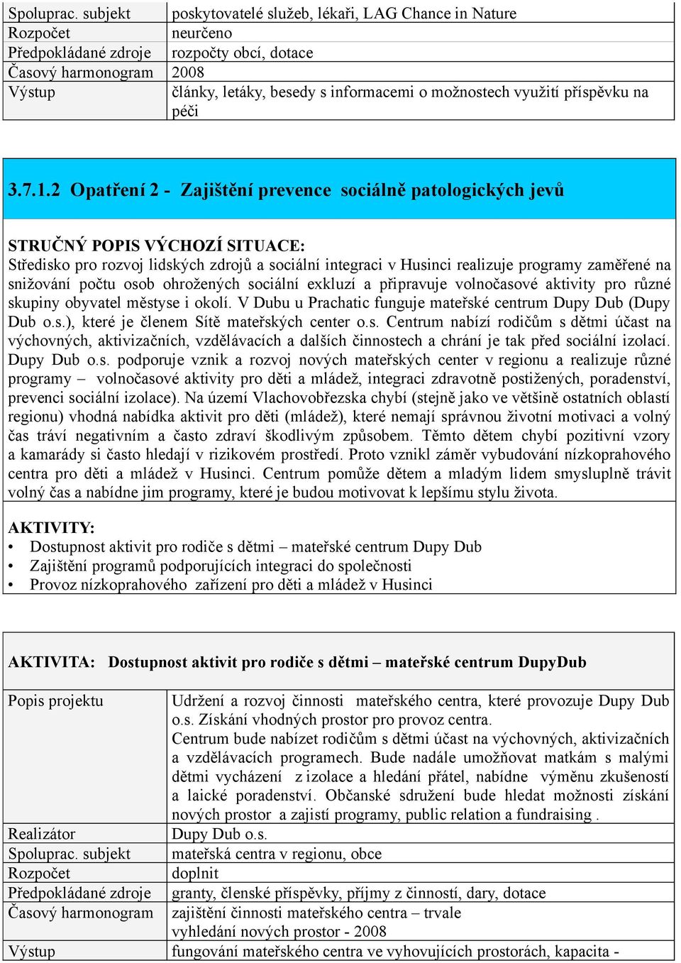 snižování počtu osob ohrožených sociální exkluzí a připravuje volnočasové aktivity pro různé skupiny obyvatel městyse i okolí. V Dubu u Prachatic funguje mateřské centrum Dupy Dub (Dupy Dub o.s.), které je členem Sítě mateřských center o.